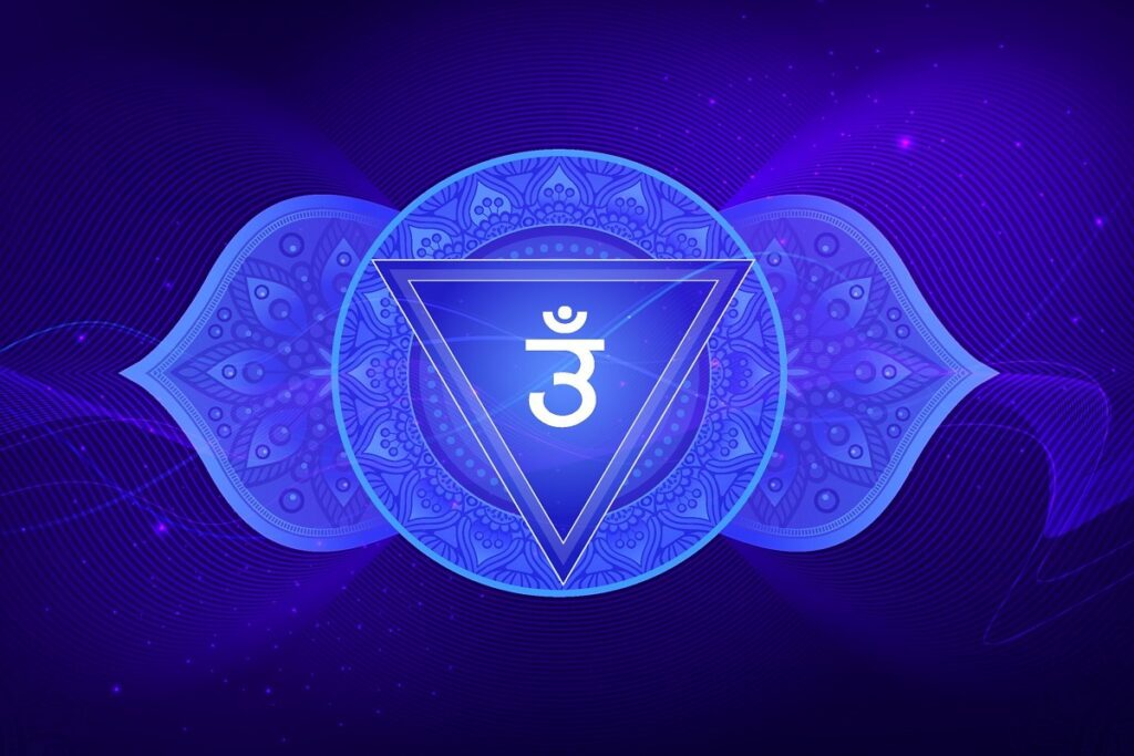chakra du 3ème oeil symbole